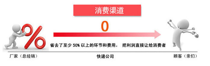 新款07方正品体能训练服 短袖体能服 夏季作训_详情_24