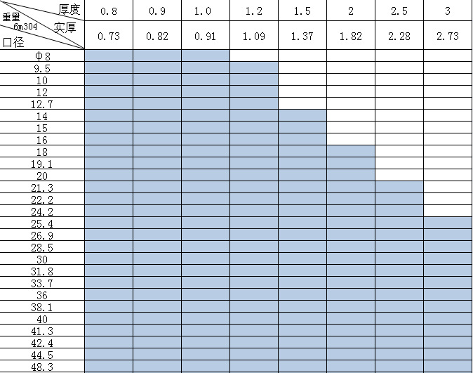 QQ图片20150518151242