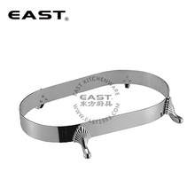 ���������������EAST�������ߡ�