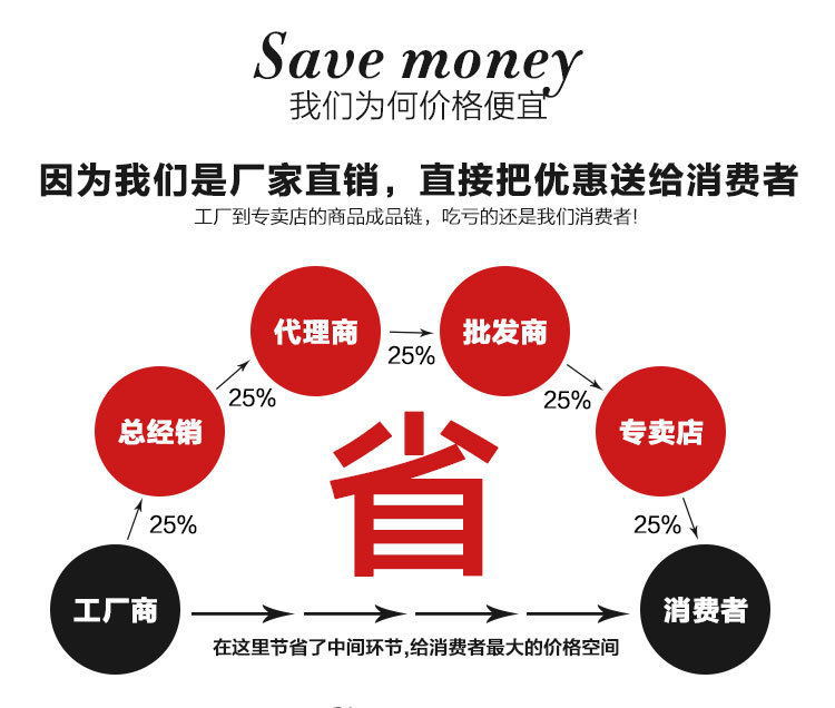 1270123900_1941655421_看圖王