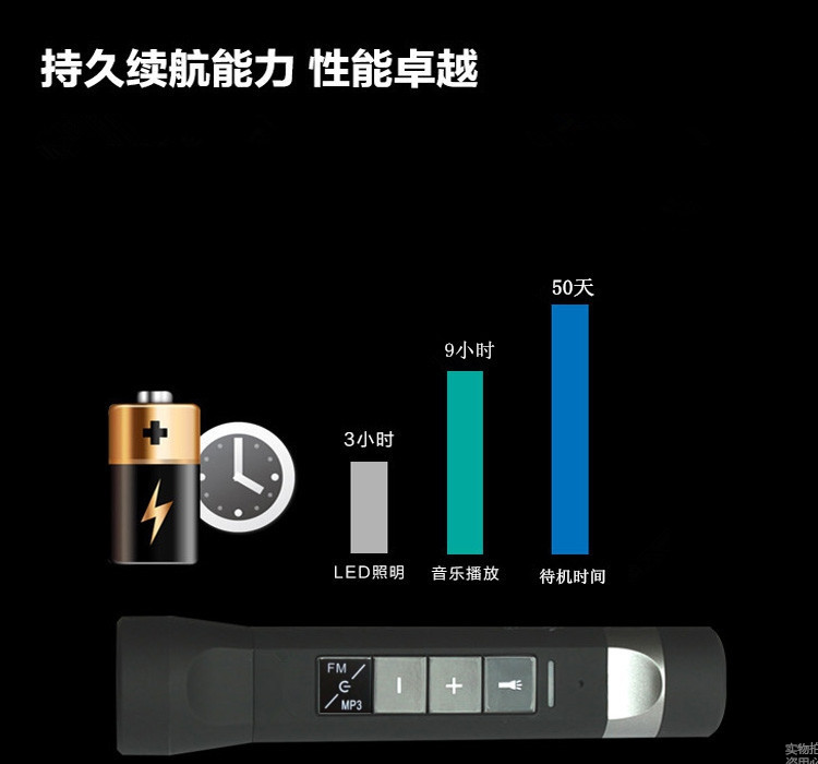 Haut-parleurs pour vélos MOGIC - Ref 2261488 Image 16