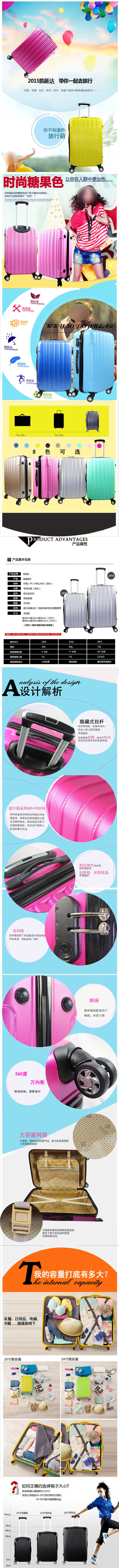 寶貝詳情頁可用