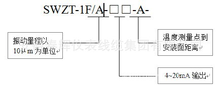 SWZT-1F/A振动温度变送器(一体式,分体式) SWZT-1F/A,SWZT-1F/A振动温度变送器,一体式振动温度变送器,分体式振动温度变送器,振动温度变送器