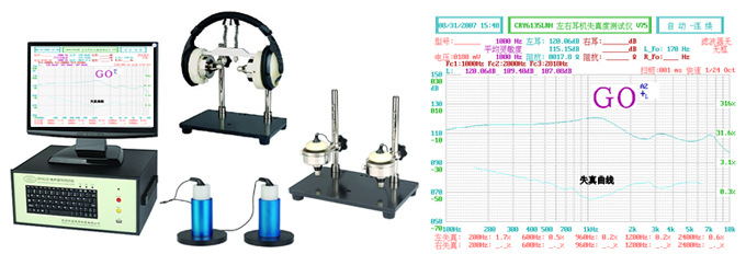 现货特价供应吉高CRY6135LRT—左右耳机传声器测试