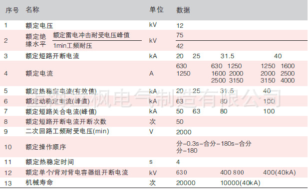 VS1-12/630-20 户内高压真空断路器 环网柜 VS1-12/630-20,户内真空断路器,高压真空断路器,断路器