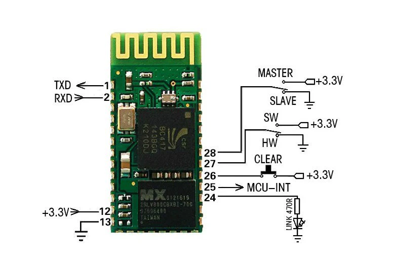BC04-B Main and Crusher Bluetooth serial adapter Bluetooth serial port module Bluetooth to serial port module