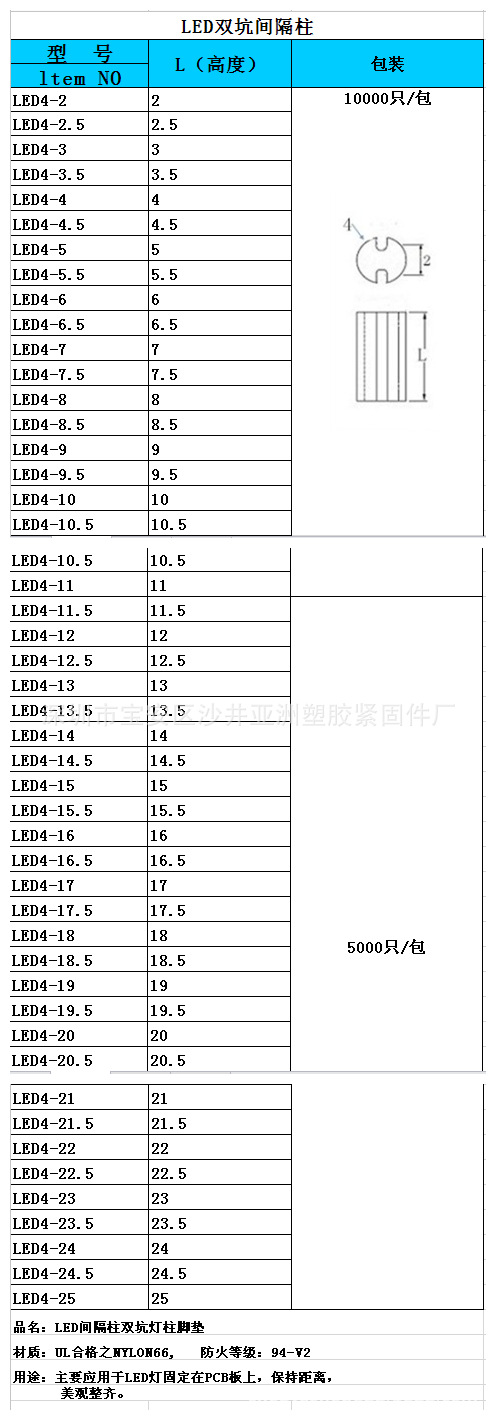 led4 双坑间隔柱