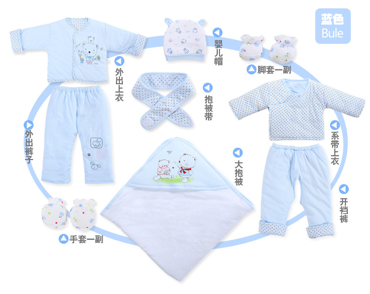 Coffret cadeau pour nouveau-né - Vêtements + Fournitures - Ref 1951578 Image 10