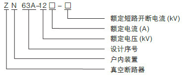 户内高压真空断路器 ZN63(VS1)-12/1250 vs1开关