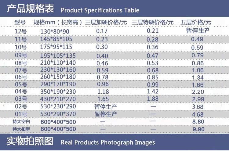 【附：价格指数走势】废纸日报：11月21日 下调 国废黄板纸价格有调整