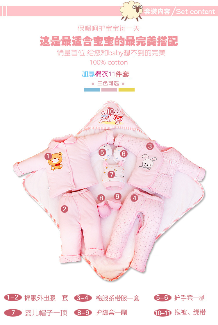 Coffret cadeau pour bébé - Vêtements + Fournitures - Ref 1952904 Image 29