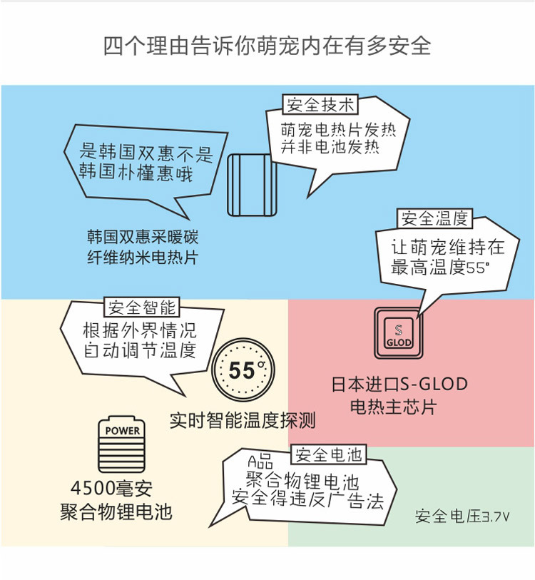 Réchauffeur USB pour les mains - Ref 419618 Image 11