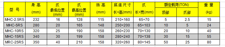 QQ截圖20150910125757