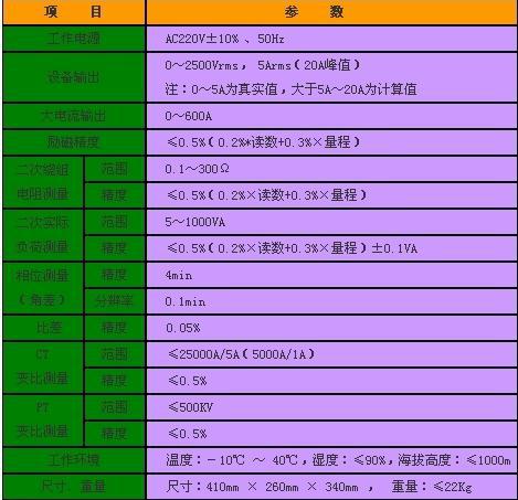 全自动互感器测试仪综合特性