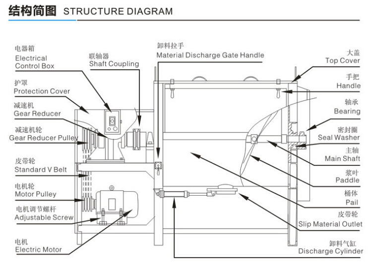 QQ截图20151211121651