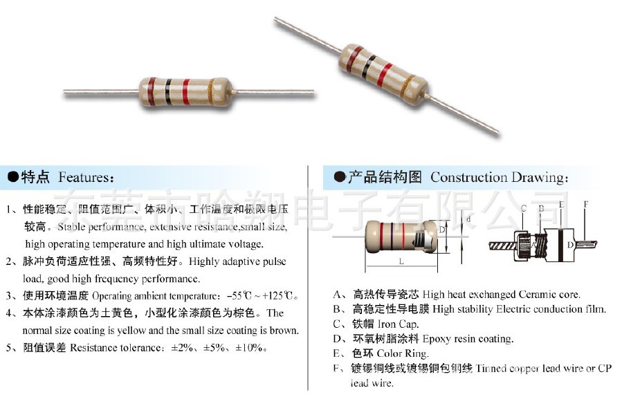 1.碳膜电阻特点和结构