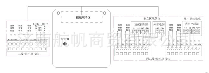 2232b接線示意圖2014-8-26