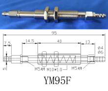 SMCϵPIԪ֧ YM95F