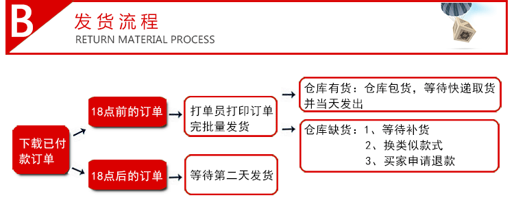 led移动显示屏定制