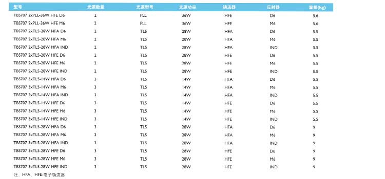 未標題-3
