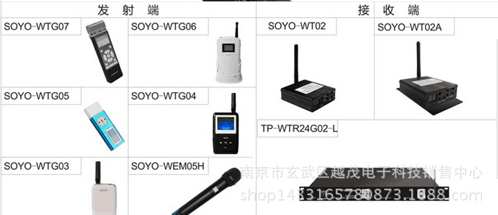 冠标发射器大图片.4
