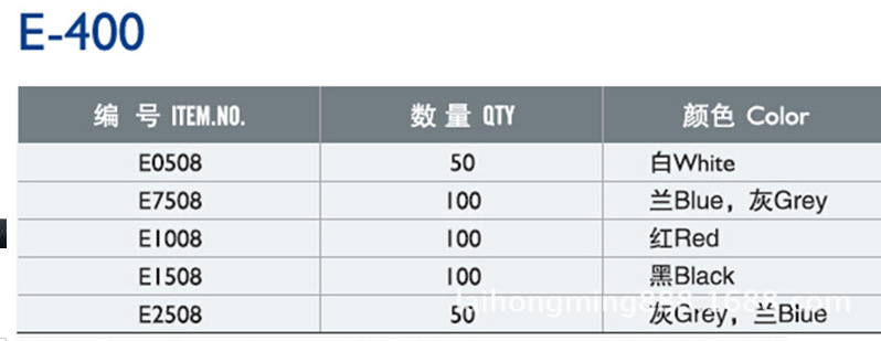 ZPT{X1)KS3ZP[1M)24C1R3S