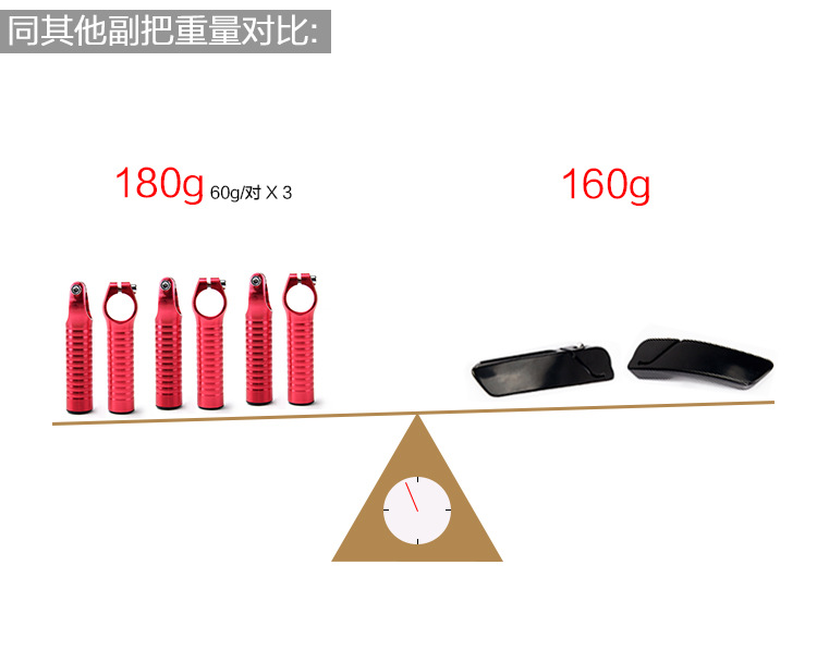 Poignées de vélo MARSROCK - Ref 2347299 Image 12