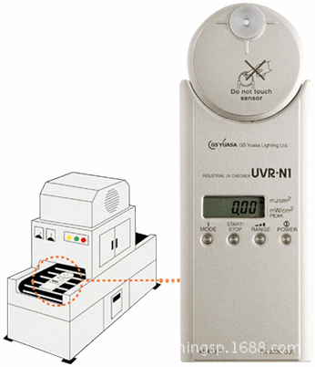 供应日本GS YUASA优质UVR-N1照度计、UV测试仪