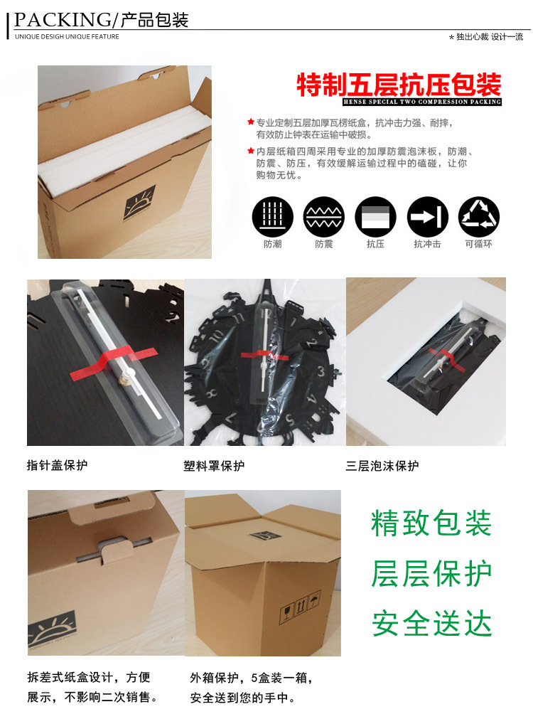 包裝副本副本