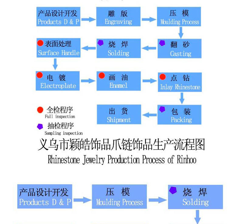 詳情最新_10