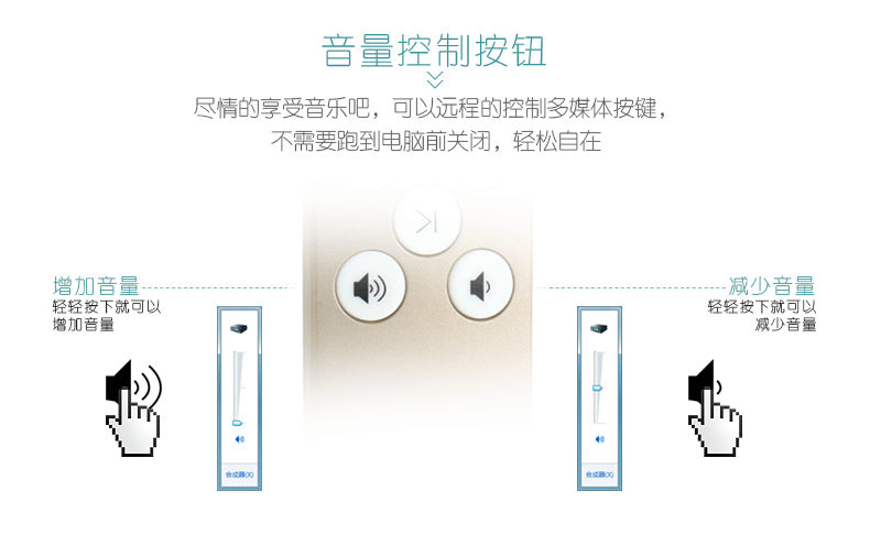 Telecommande - pointeur laser - Ref 384384 Image 21