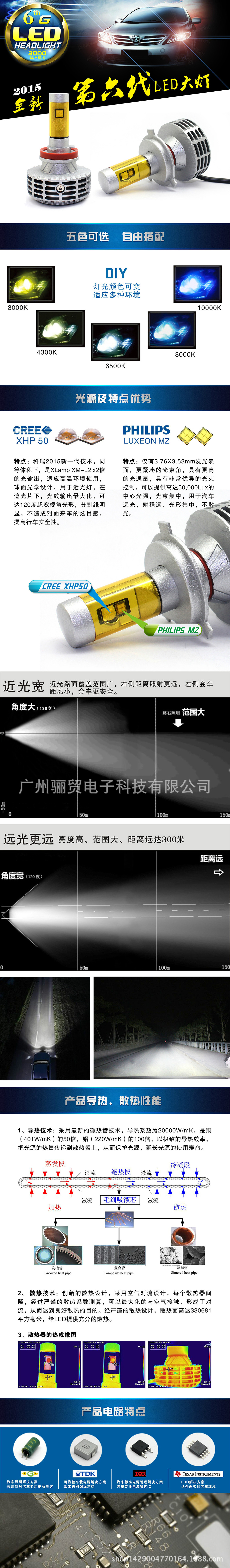 6HL產品宣傳 中文版