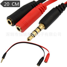 PӛXCһοD^XlһֶDӿ