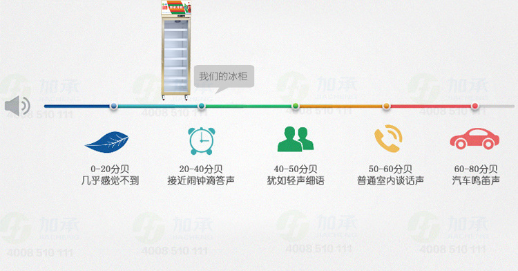 雅绅宝单门展示柜_15