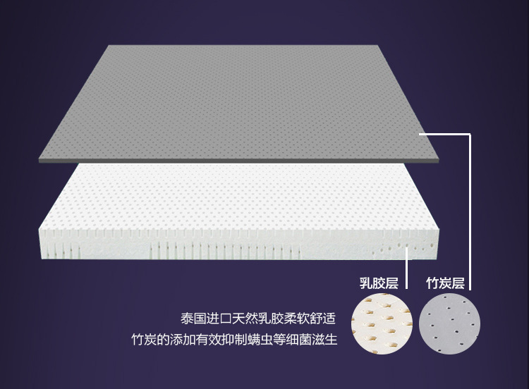 標準型-竹炭款床墊_08