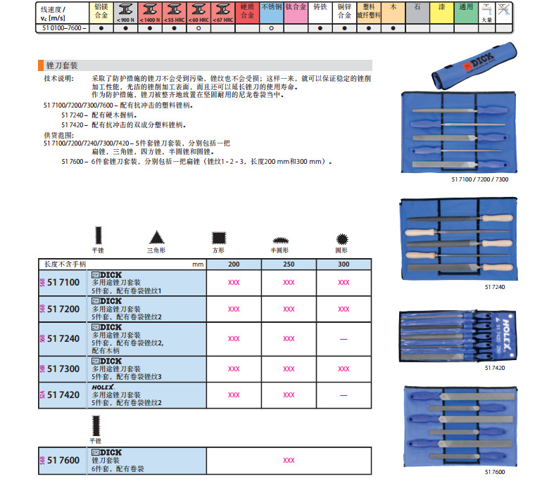 202401������HOLEXﱵ���װ517420 200