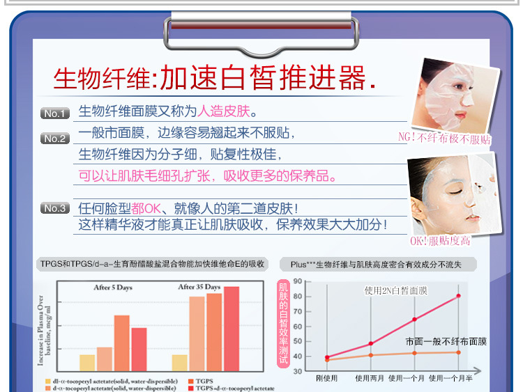 疗亮2N玻尿酸保湿补水双效美肌面膜关键字_05