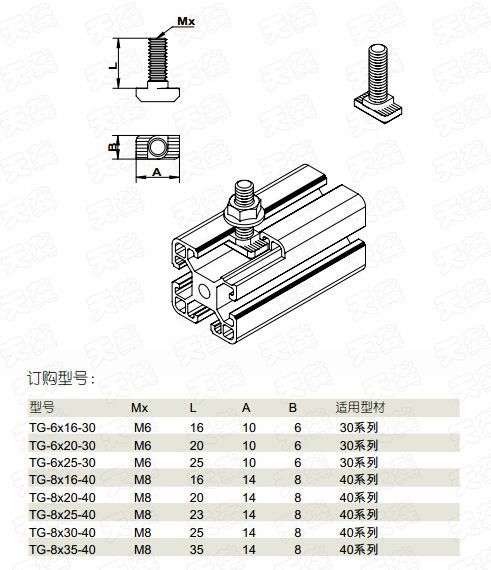 工业铝型材配件 铝合金型材专用固定螺丝 T型螺丝 螺栓 欧标-阿里巴巴
