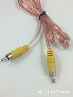 ����1.5���p�^ɏ���������C������̖�������^RCAɏ������AV��