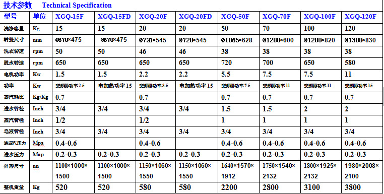 QQ图片20150330082906