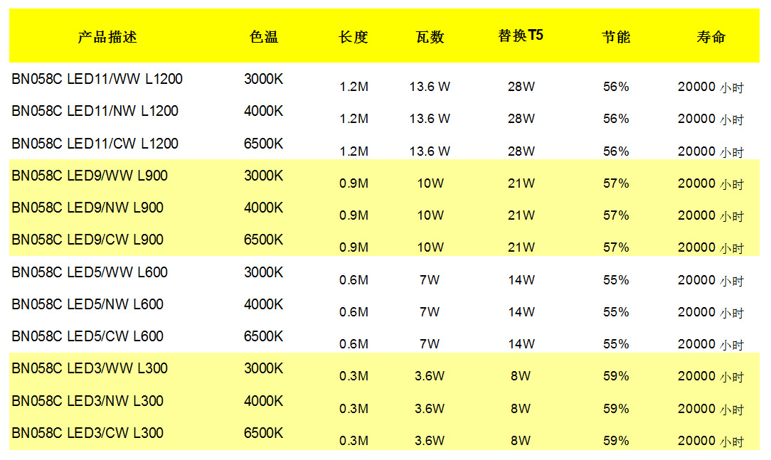 明皓支架9