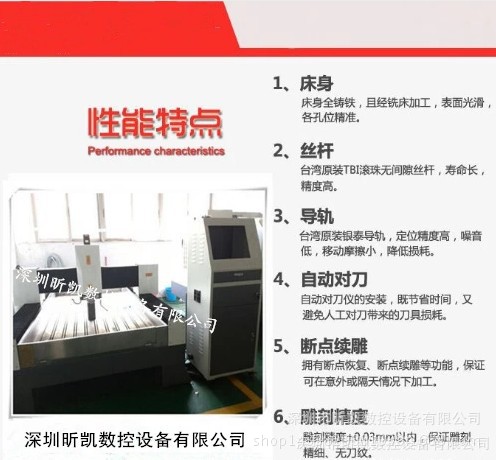 售后服务