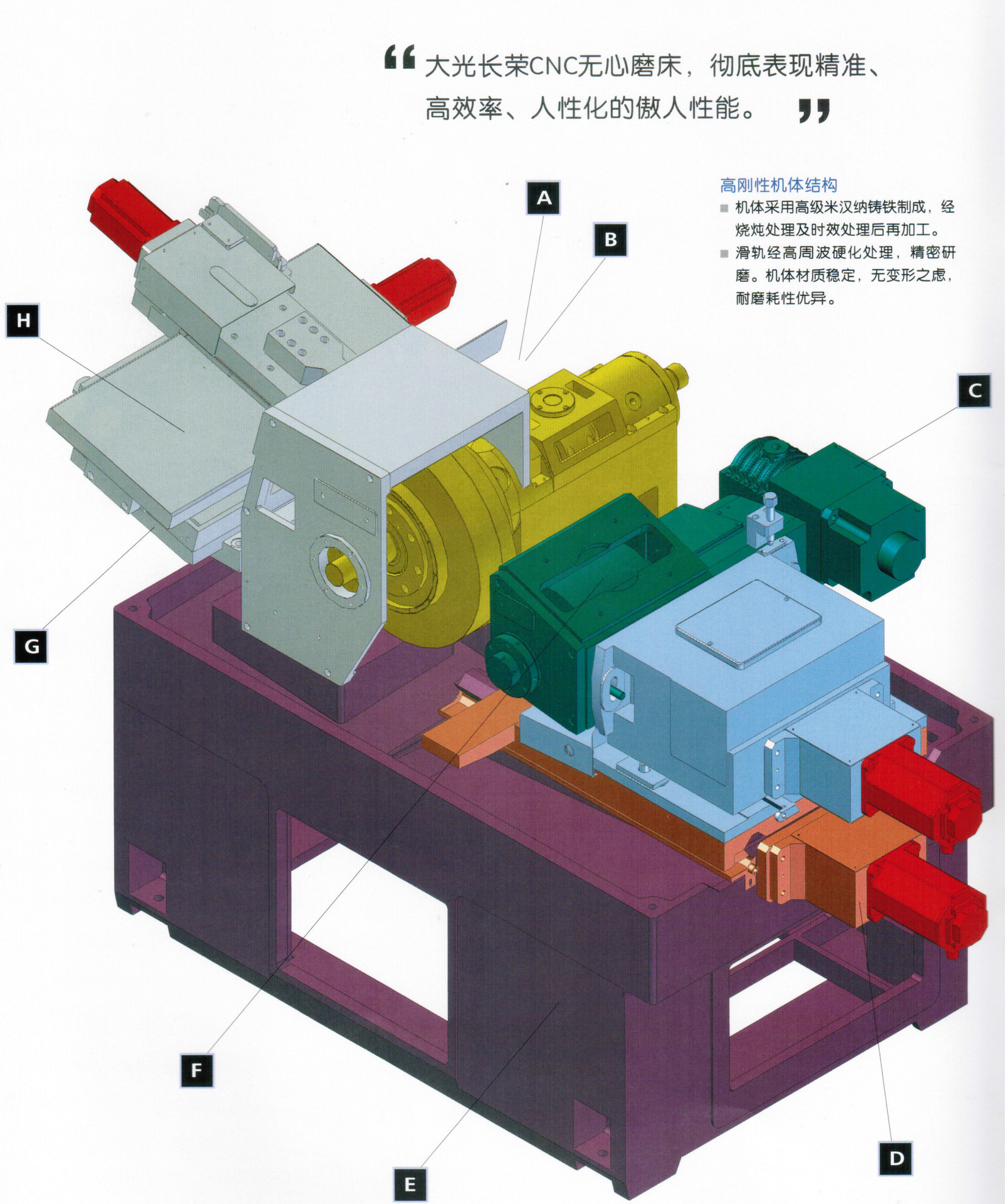 台湾无心磨床  FCL-18  烟台数控无心磨床  台湾大光长荣  PALMARY