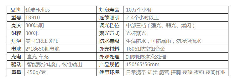 TR910描述页_01