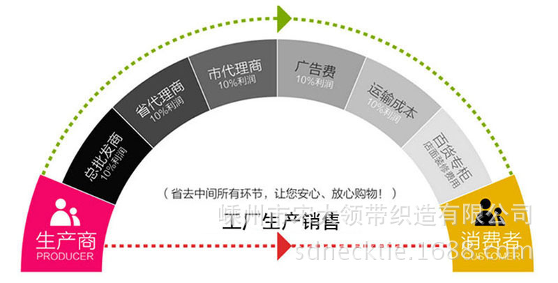 1427111511_1119587598