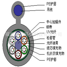 GYTC8A 8�����Գ�ʽ���|  �ܿչ��| ͨ�Ź��w���| �Գ�ʽ䓽z�ܿ�