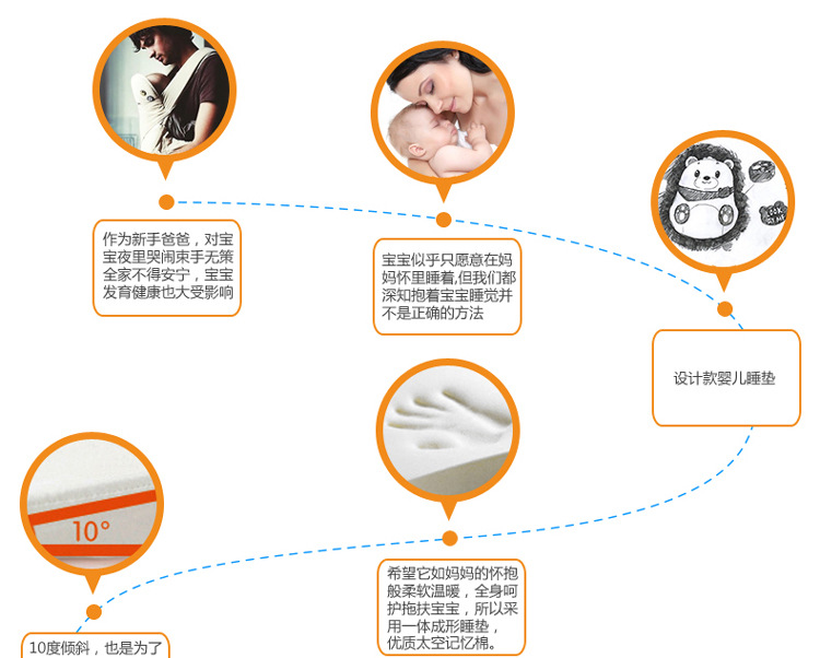 麦迪熊儿童定型枕睡垫21