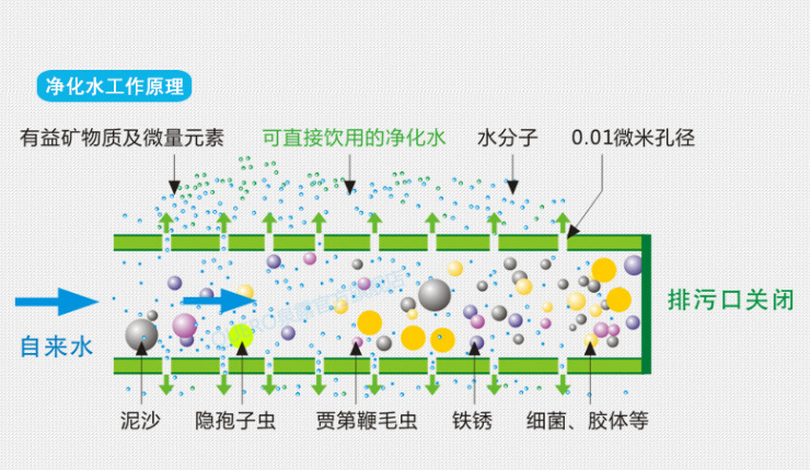 QQ截图20151124103211