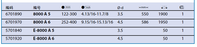 62019�������⿨��ǯ6701890 8000 A5/6701970 8000 A6