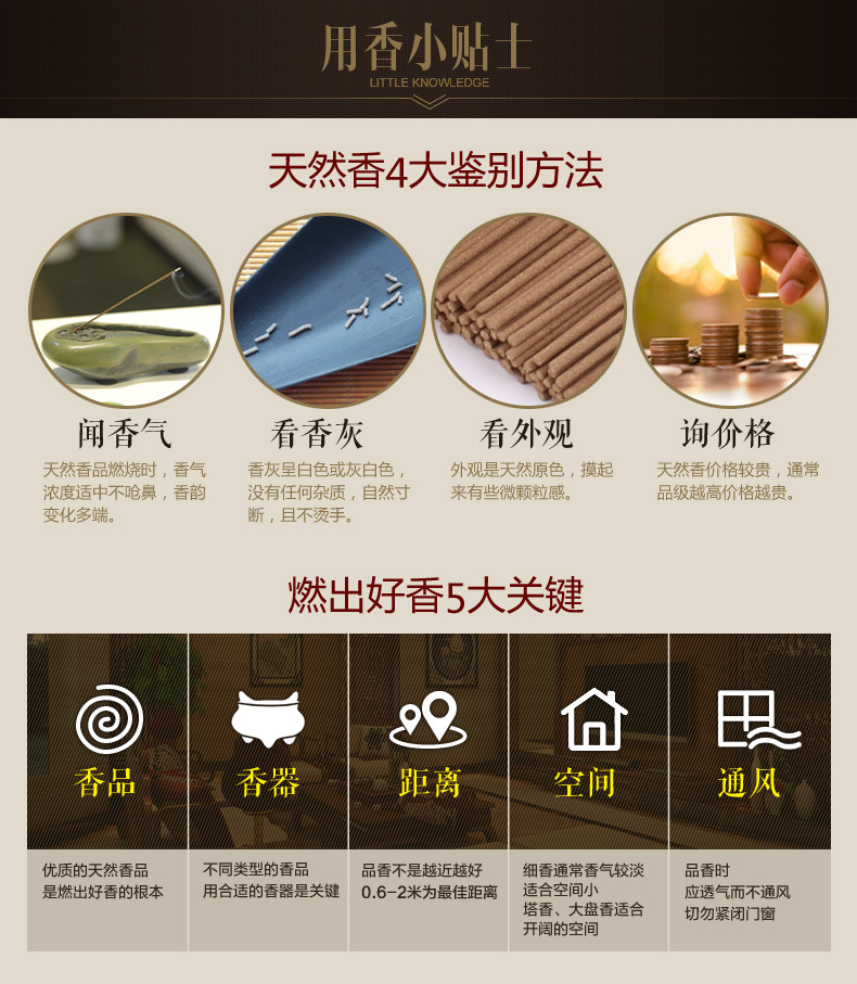 天然香四大鉴别方法